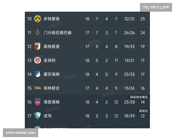 德甲豪门拜仁继续保持强势,战绩出色 德甲豪门拜仁继续保持强势,战绩出色