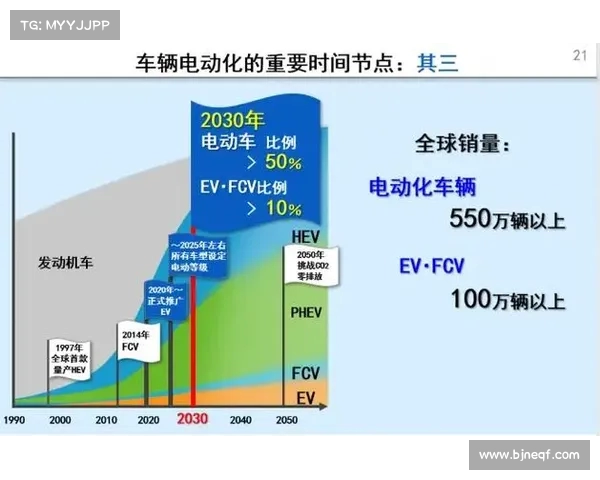 曼联的战术变革:成功背后的秘密 曼联的战术变革:成功背后的秘密