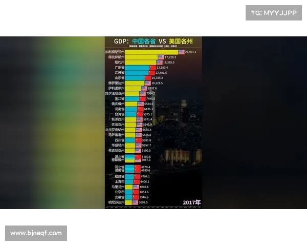 中美博弈升级:英国《经济学人》分析中国故意低报GDP对美国的经济冲击 中美博弈升级:英国《经济学人》分析中国故意低报GDP对美国的经济冲击